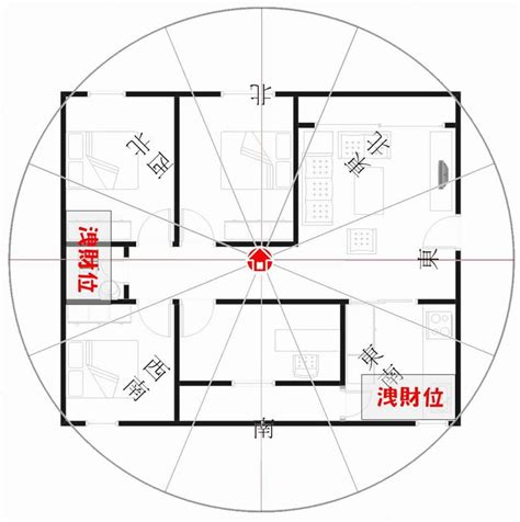 座南朝北財位|【座北】坐北朝南？別搞錯！讓你秒懂房屋座向，財位佈置指南